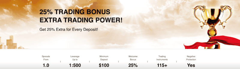 Yadix - 25% Trading Bonus